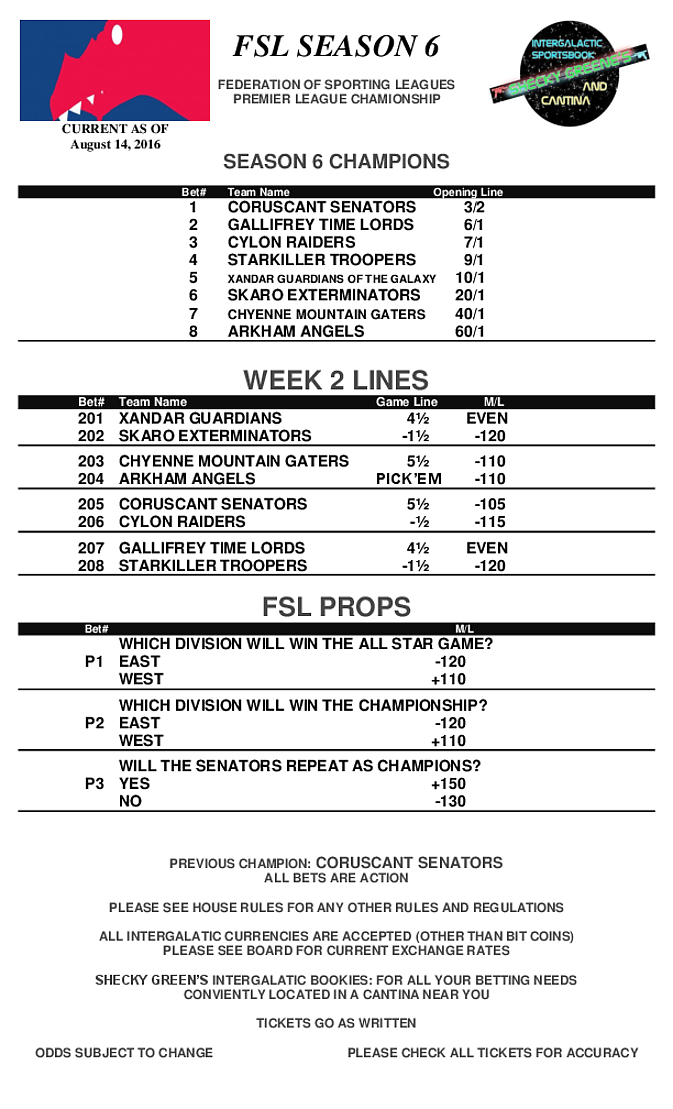 Week 2 Lines