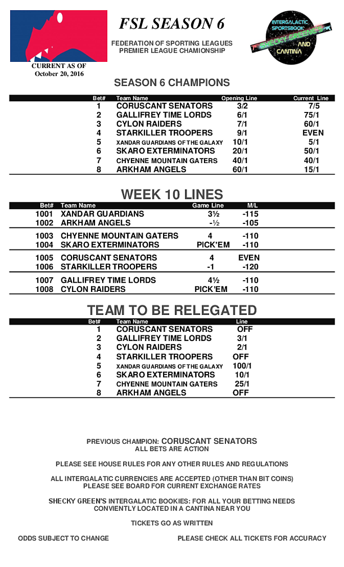 Week 10 Lines