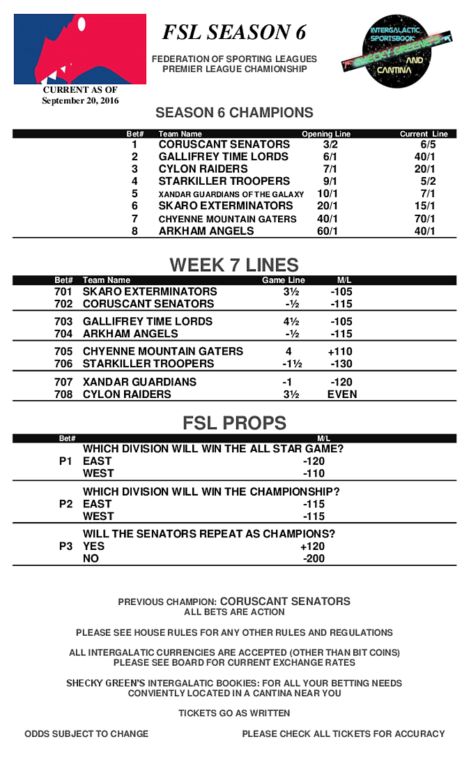 Week 7 Lines