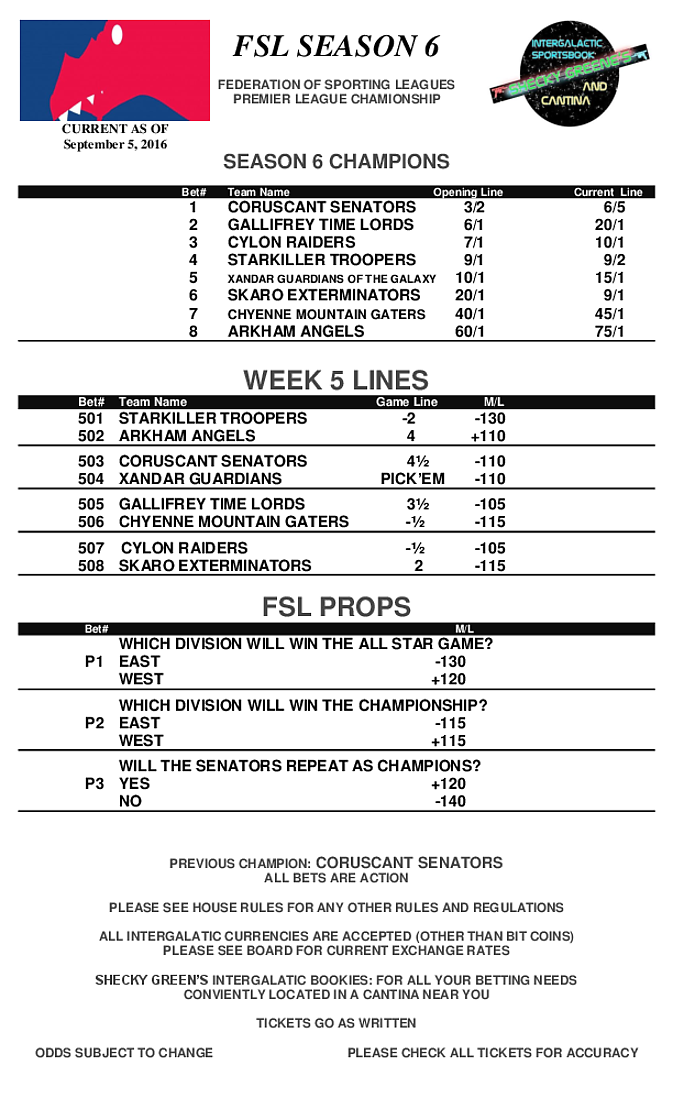 Week 5 Lines