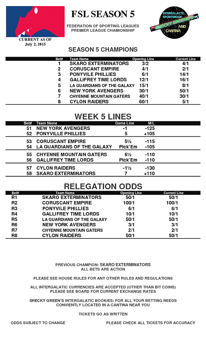 Week 5 Lines