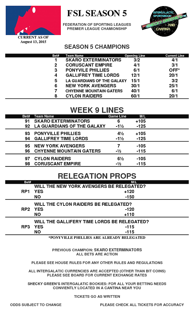 Week 9 Lines