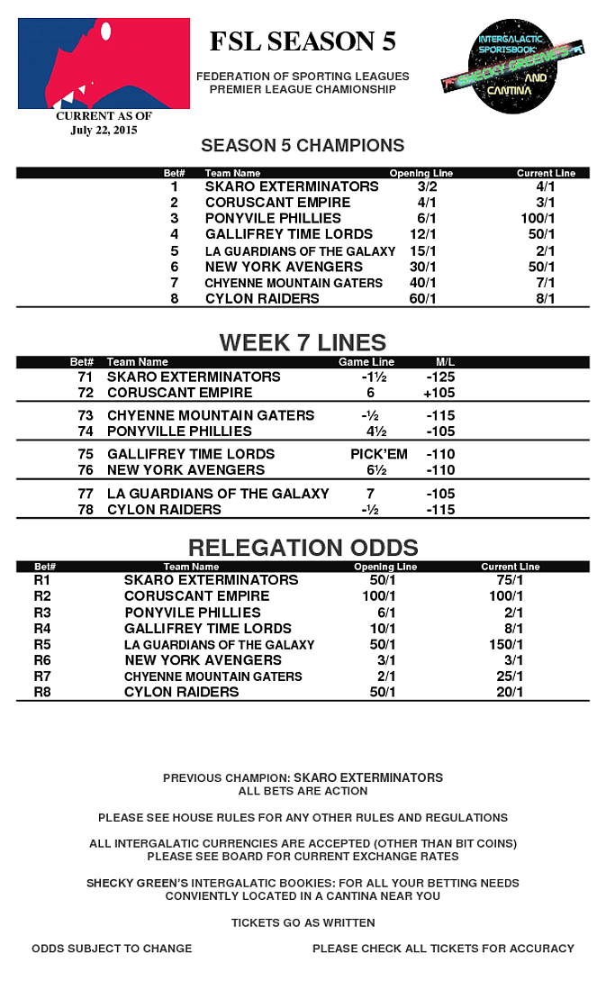 week 7 lines