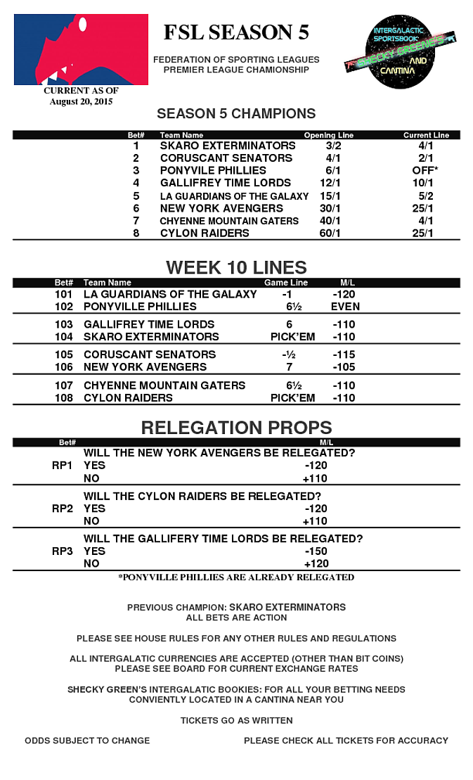 week 10 lines