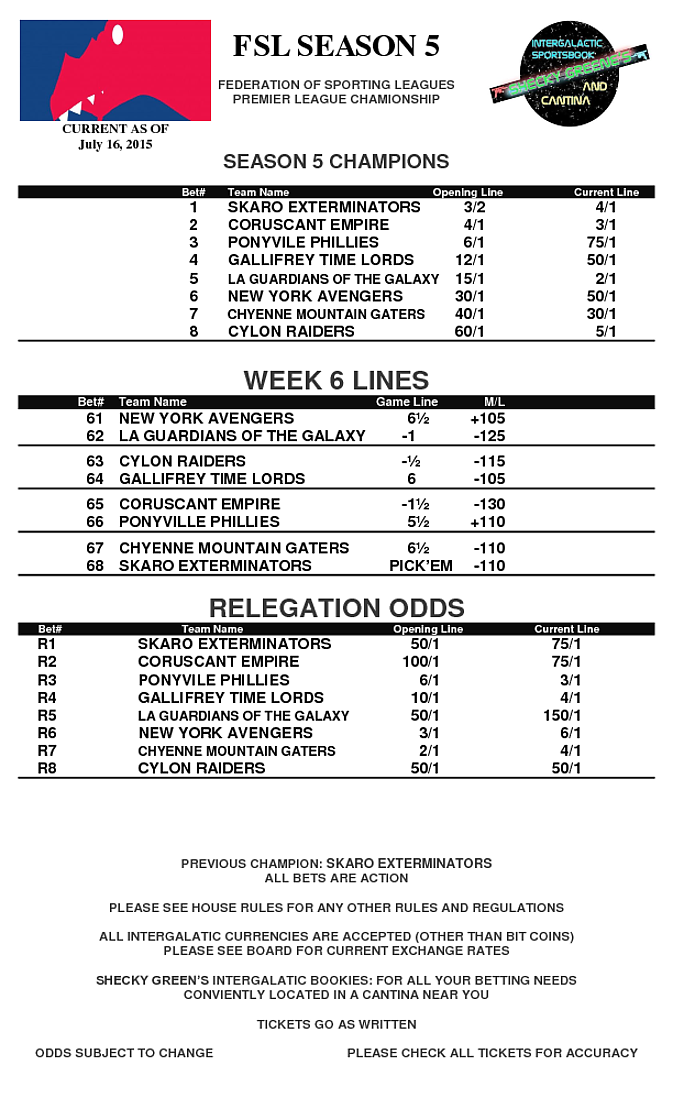 week 6 lines