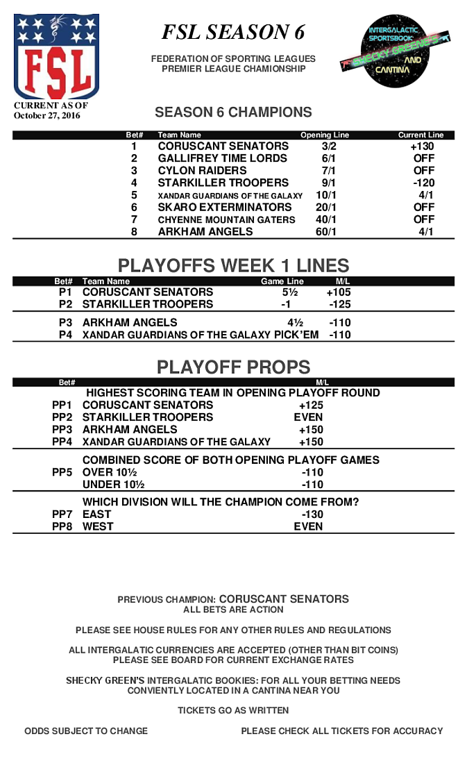 Playoff Lines