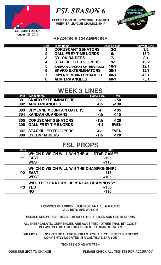 Week 3 Lines