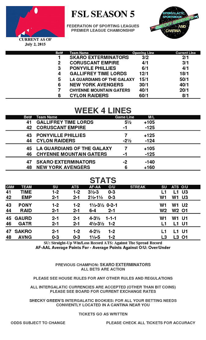 Week 4 Lines