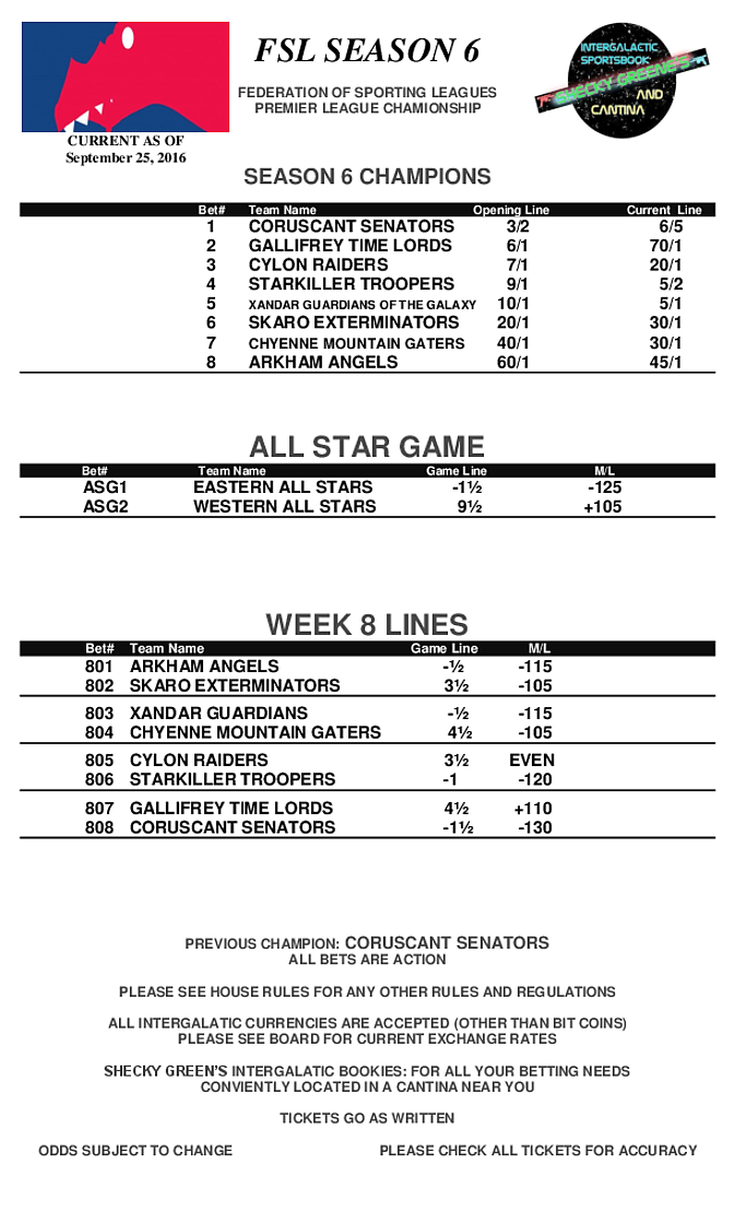 All Star and Week 8 Lines